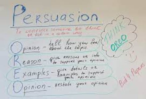 persuasive sample text with verbs