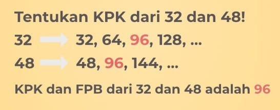 kpk2