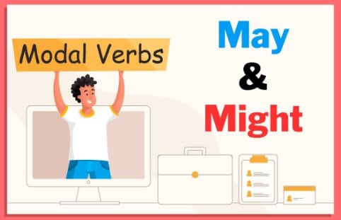 Modal Verbs May & Might