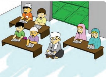 Soal UTS Agama Islam Kelas 2 Semester 1,