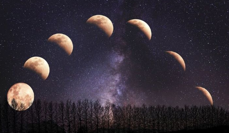 Memahami 8 Fase Bulan dan Gerhana